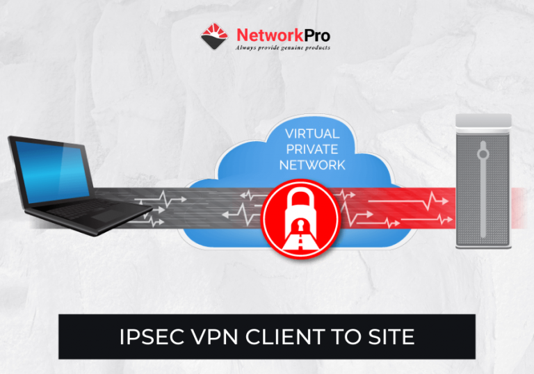 Hướng Dẫn Cấu Hình VPN Client To Site Trên Router Cisco BMPro vn