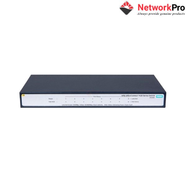 HPE OfficeConnect 1420 8G PoE+ (64W) Switch (JH330A) NetworkPro.