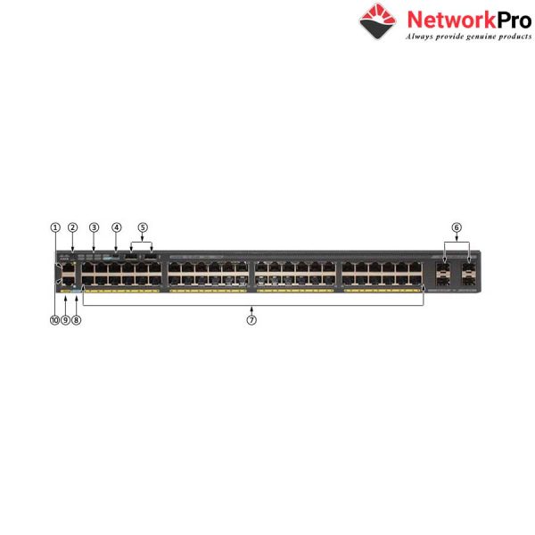 Thiết bị Switch Cisco WS-C2960X-48FPD-L-NetworkPro.vn