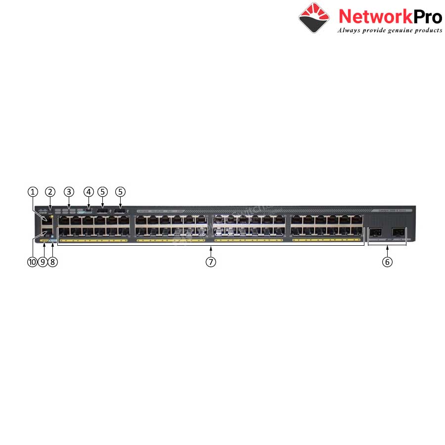 Thiết bị Switch Cisco WS-C2960X-48LPD-L