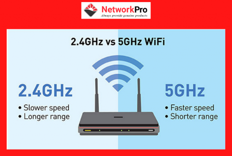 Sự Khác Biệt Giữa WiFi 2.4GHz Và 5GHz - Nên Chọn Băng Tần Nào?