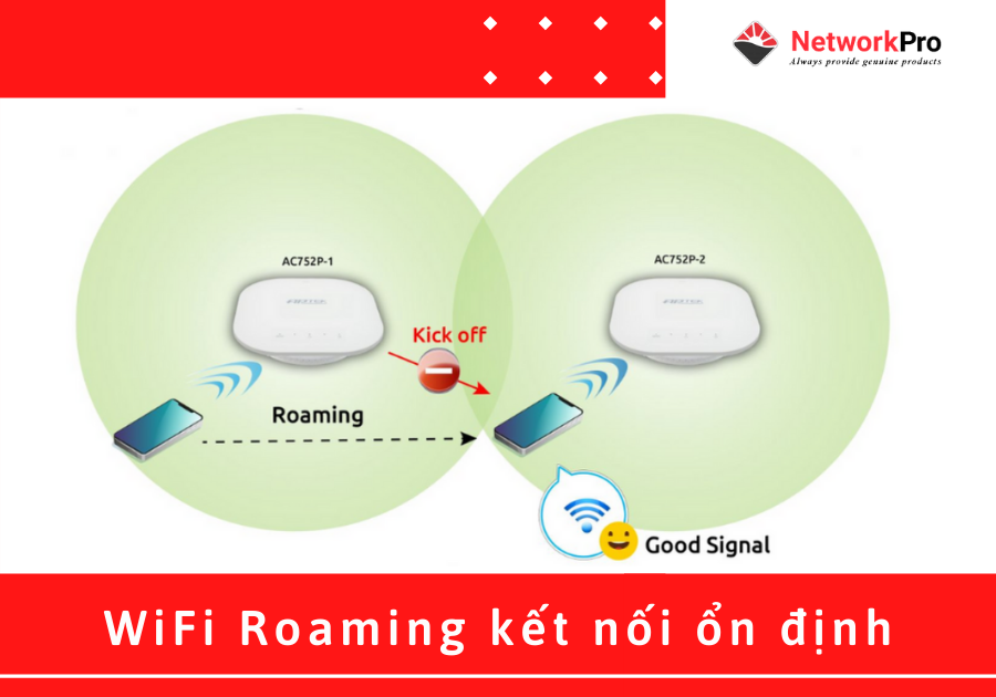 WiFi Roaming kết nối ổn định