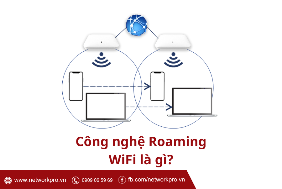 Roaming wifi là gì?