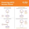 Aruba Instant On AP22 (1) - NetworkPro