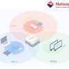 DrayTek VigorAP 1000C (2) - NetworkPro