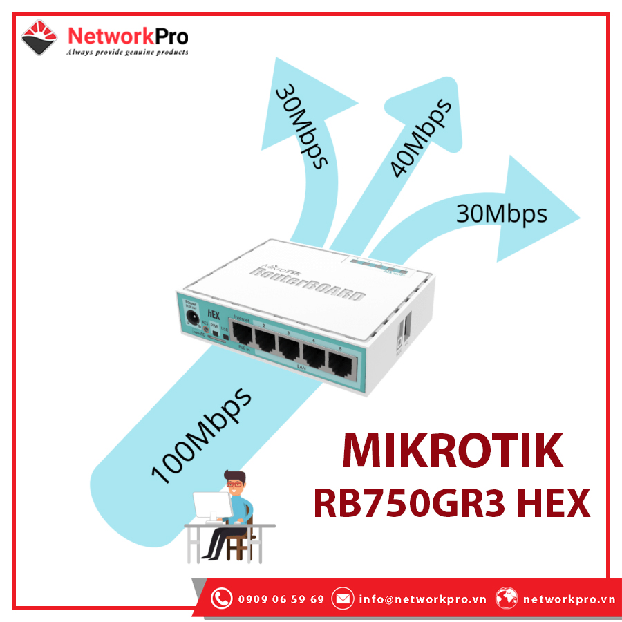 Chế độ cân bằng tải và gộp băng thông của RB750Gr3 - NetworkPro.vn