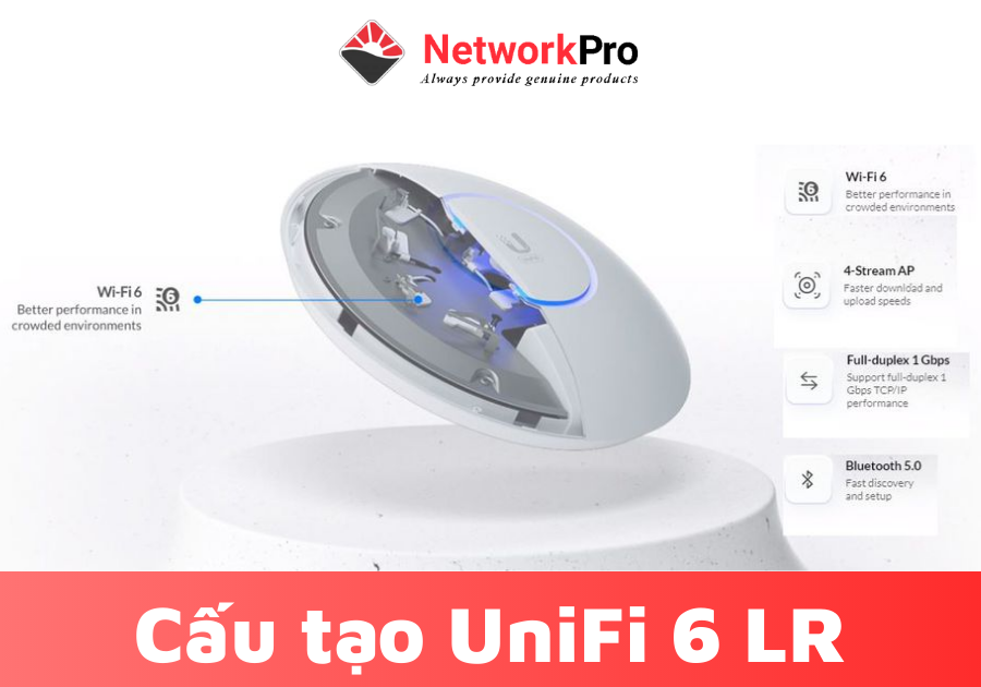 Hình dáng UniFi 6 LR WiFi (2)