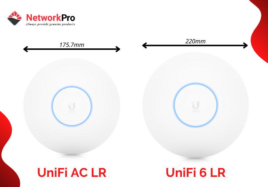 kích cỡ của UniFi 6 LR so với UniFi AC LR