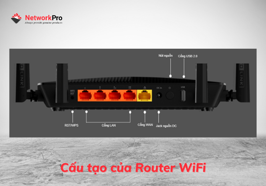 Router wifi là gì (3)