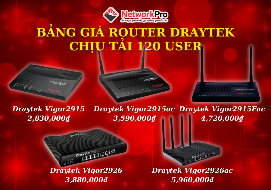 Bảng Giá Router Draytek chịu tải 120 user