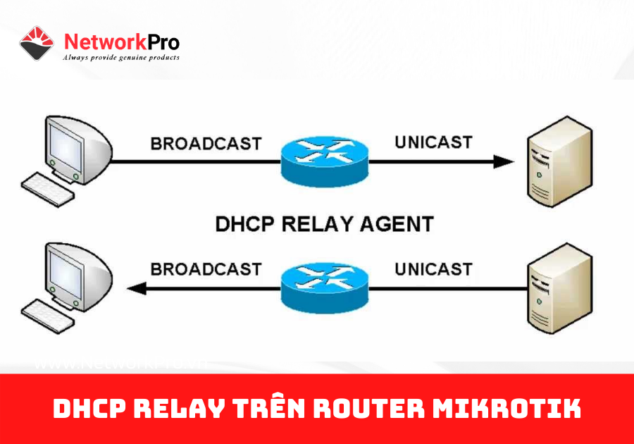 DHCP Relay trên Router MikroTik (2)