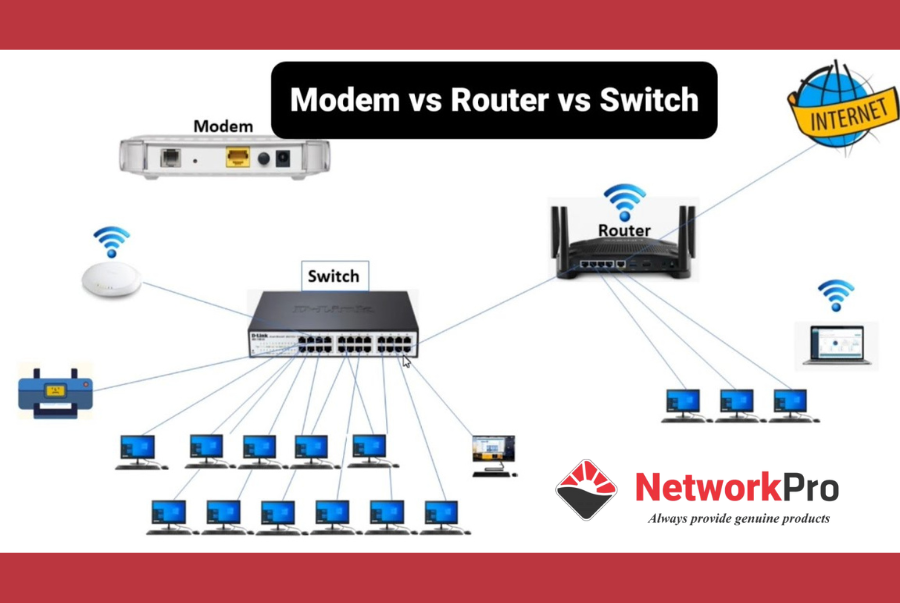 Hình 1. Modem Router Switch