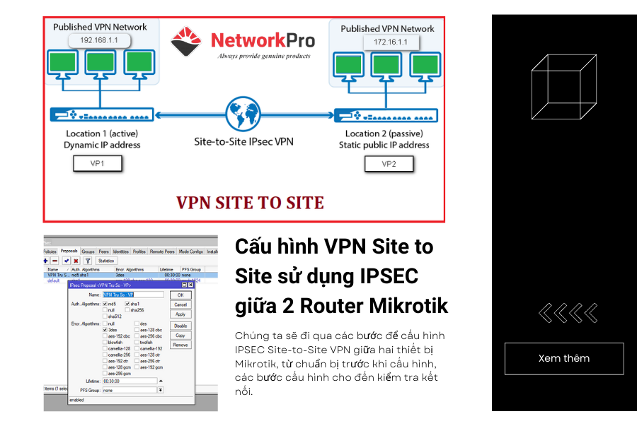 VPN Site-to-Site sử dụng IPSEC