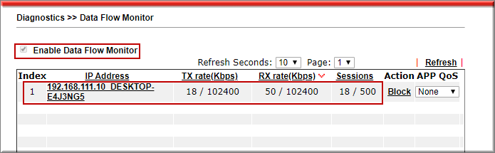 Hướng dẫn cấu hình giới hạn phiên kết nối trên Router Draytek 2926 