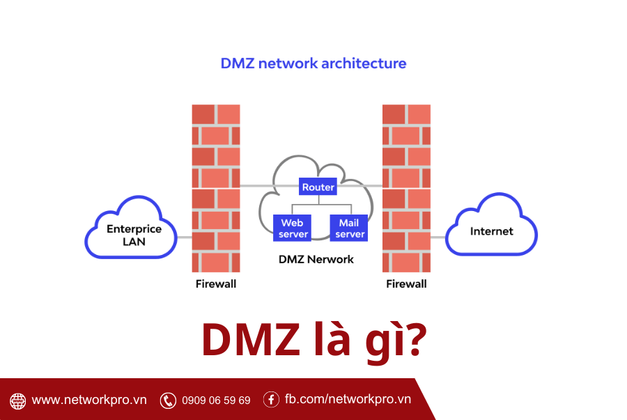 DMZ là gì?