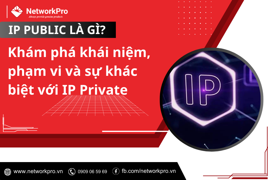 Khái niệm IP Public là gì?