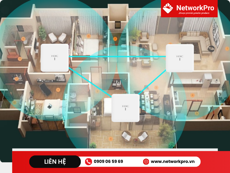 Giải pháp Wifi Mesh là một hệ thống gồm nhiều điểm phát sóng (node)