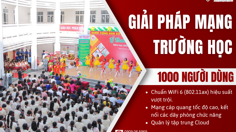 Giải Pháp Mạng Trường Học 1000 người dùng