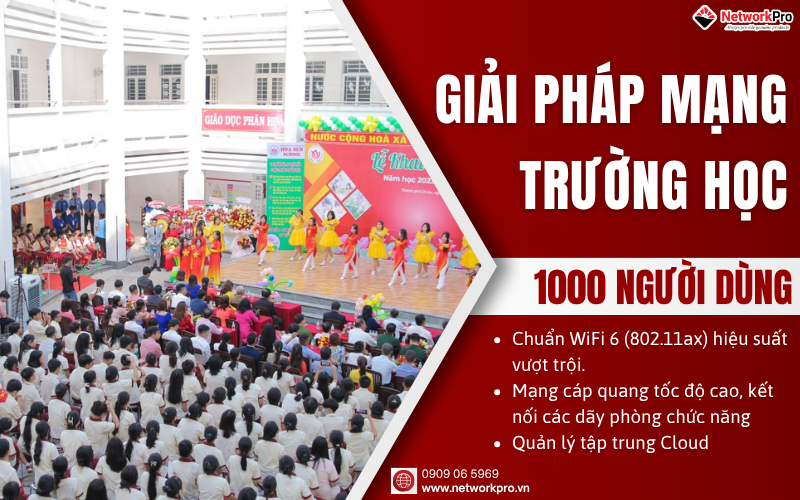 Giải Pháp Mạng Trường Học 1000 người dùng